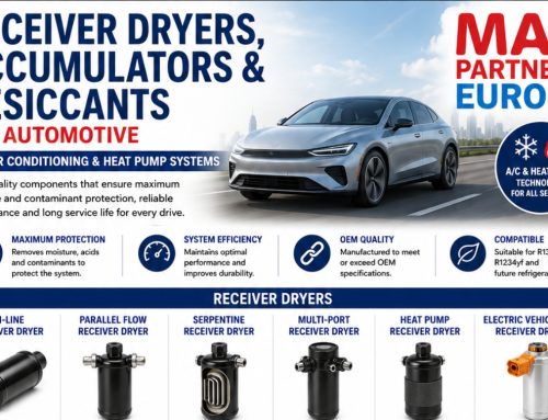 Receiver Dryers Accumulators Desiccants Poster